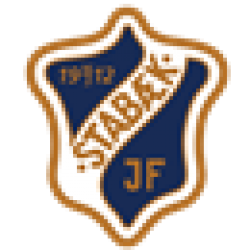 Stabæk Håndball